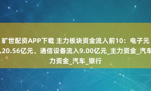 旷世配资APP下载 主力板块资金流入前10：电子元件流入20.56亿元、通信设备流入9.00亿元_主力资金_汽车_银行